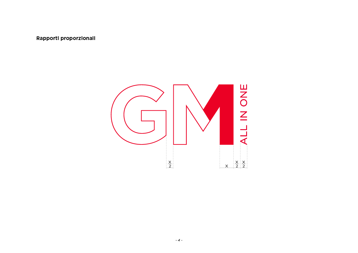 Il marchio GM1 all-in-one: linee guida.
