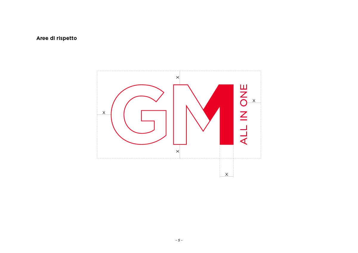Il marchio GM1 all-in-one: linee guida.